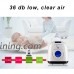 BeautySu. Oxygen Concentrator Generator  Full Intelligent Home Portable Air Purifier  O2 Supply Machine (110V) - B075S3775X